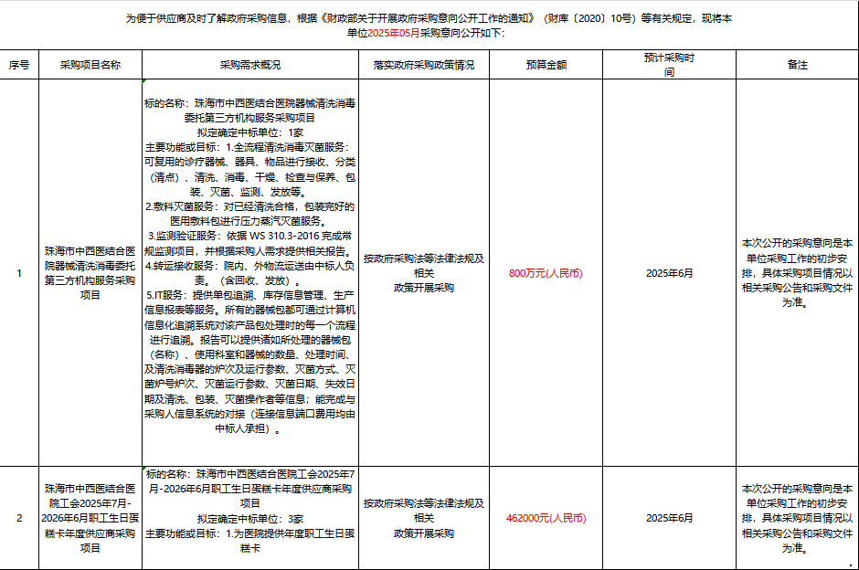 a407ec2a40e543a593cb855f52bdd035.png