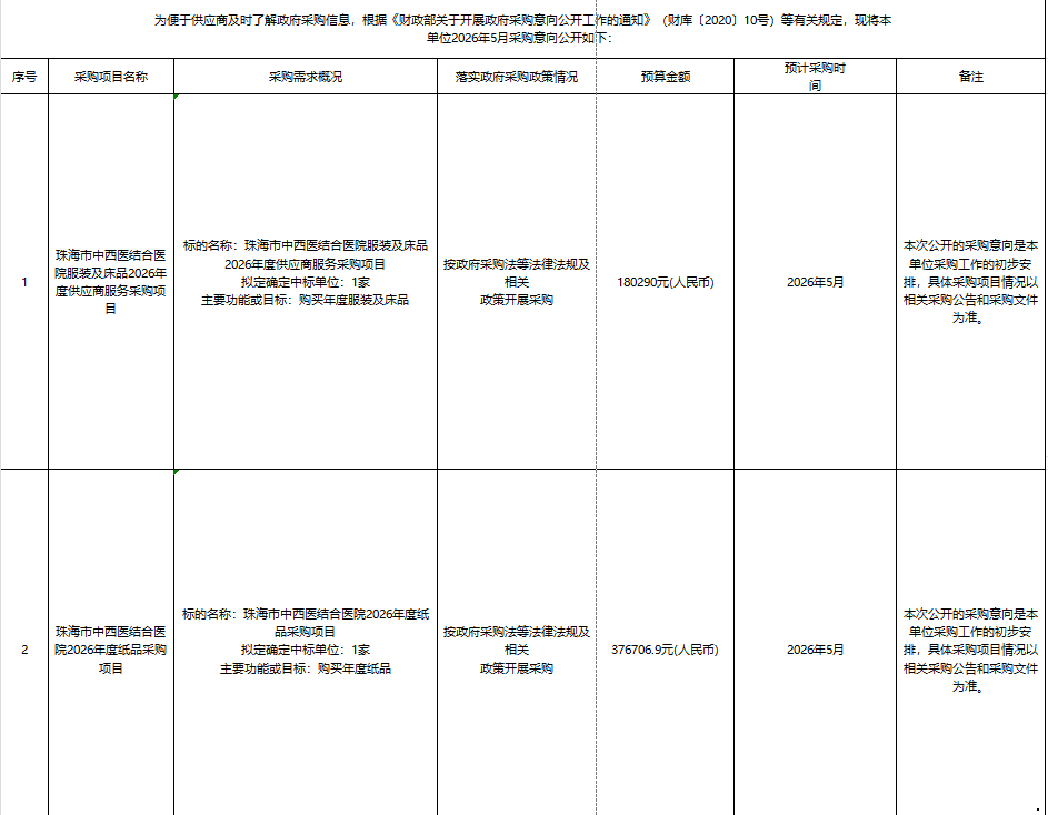 3e147f9cef40444ebcc331b44c87883a.png