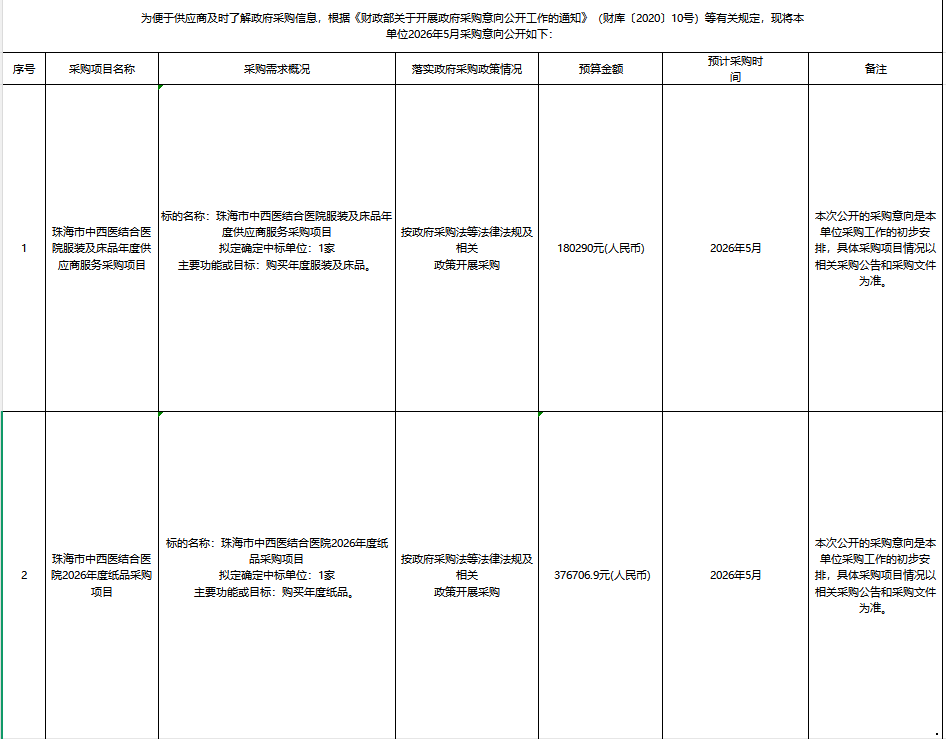 7f5789affde14f058d1a73a40c4617ed.png