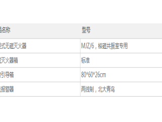 珠海市中西医结合医院部分灭火器相关物资采购项目采购公告