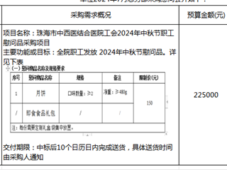 珠海市中西医结合医院2024年8月1日采购意向