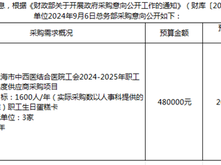 珠海市中西医结合医院2024年9月29日采购意向