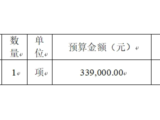 珠海市中西医结合医院2024年网络安全等保测评服务项目院内采购公告