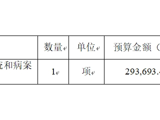 珠海市中西医结合医院病案数码影像与信息管理系统和病案托管服务（第四期）采购项目-院内采购公告