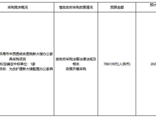 珠海市中西医结合医院2026年04月至2026年05月政府采购意向